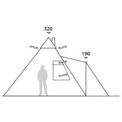Robens Kiowa 10 Person Tipi Tent -Vango Store go 044108 g